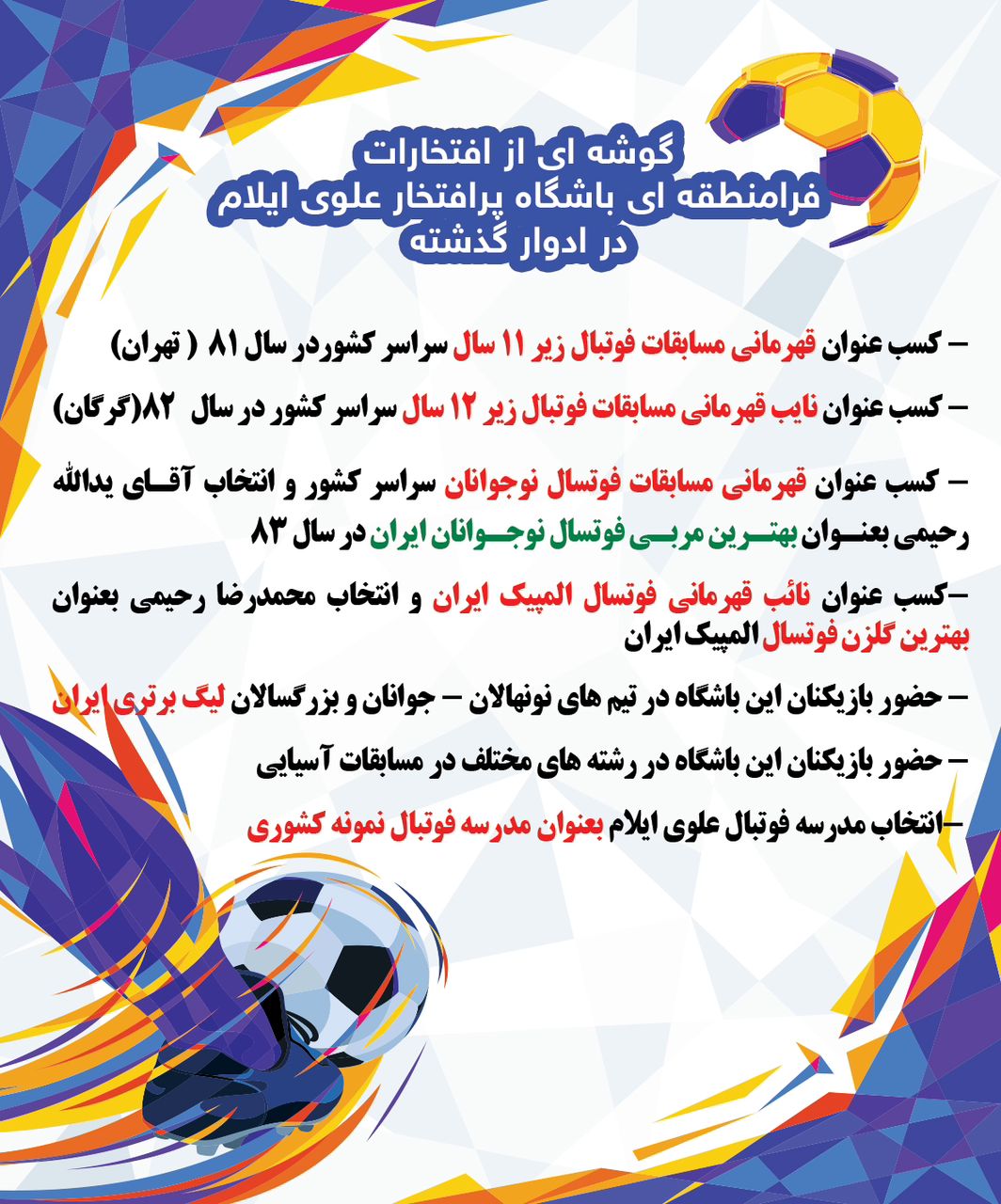 برخی افتخارات باشگاه علوی با مدیریت یدالله رحیمی